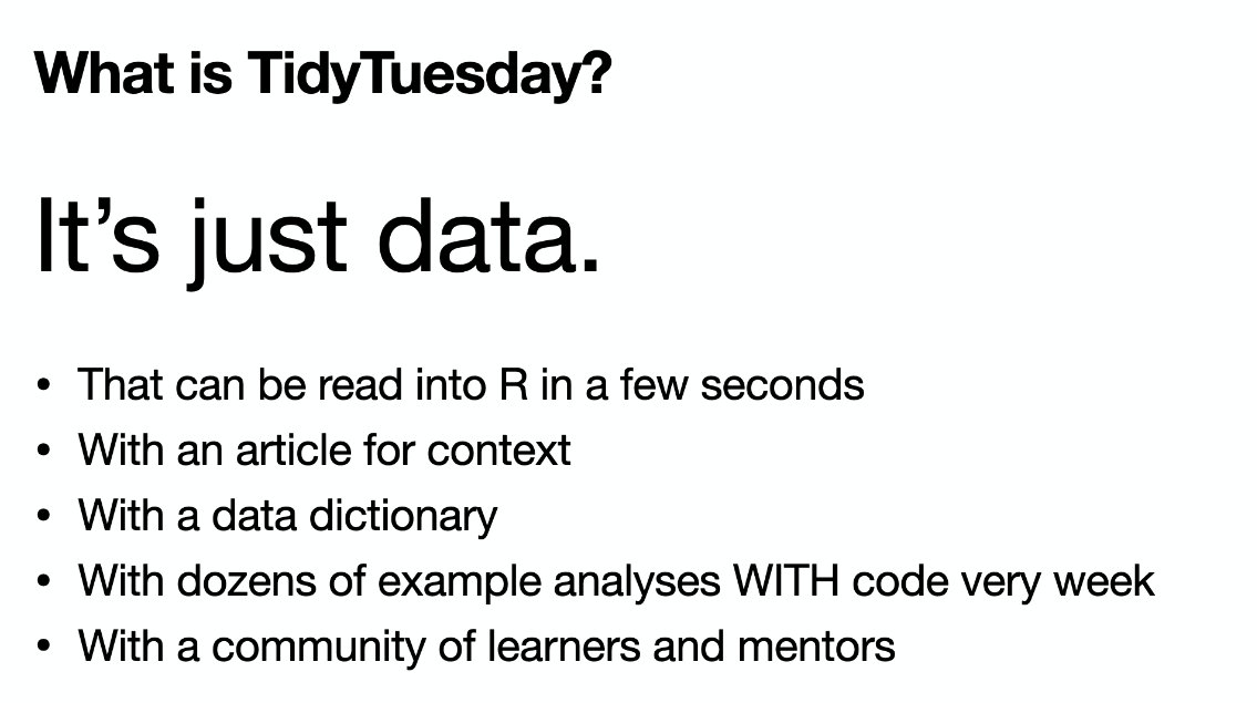This presentation was really a love letter of appreciation for all the people contributing to and building on the  #TidyTuesday project.Ultimately,  #TidyTuesday is just data, but the project is organized as a "Scaffold for a self-directed community of practice"
