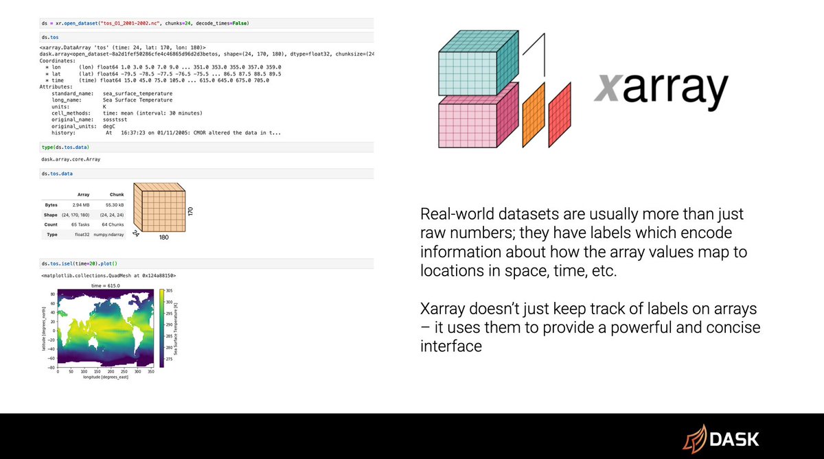 Slide showing xarray code example