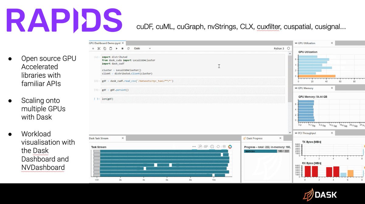 Slide showing RAPIDS dataframe code example