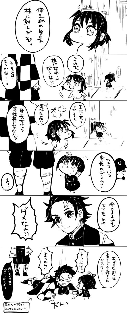 もちもちの身長 