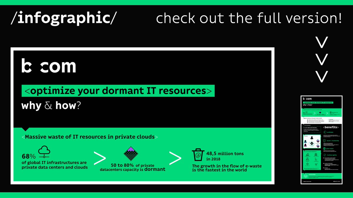 [infographic + interview] Optimize your dormant IT resources! >>>Discover b<>com *Spare Cloud Allocator*, a smart and private collaborative solution to get the best of unused IT resources: b-com.com/en/news/optimi… #CloudComputing #Datacenter #ITresources