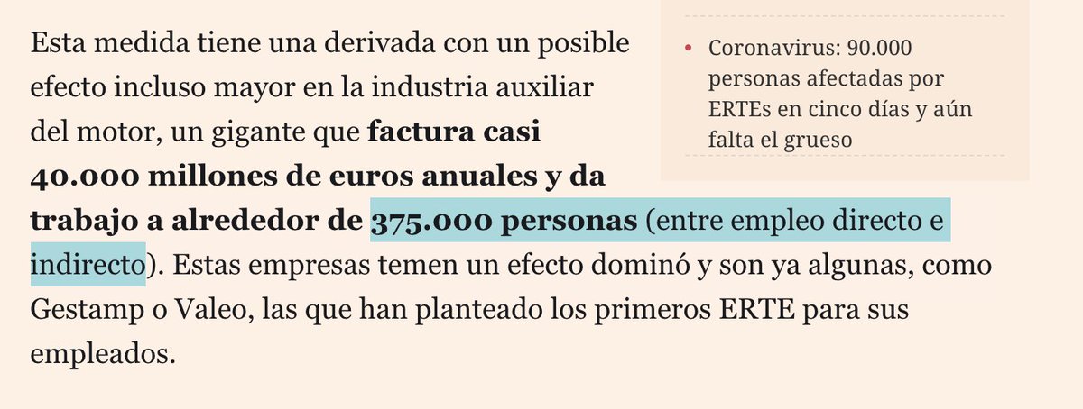 CatalinaGcia's tweet photo. Hoy quiero contaros algunas cifras sobre la industria automovilística. 

No se si os pasa como a mí, que la cabeza me da vueltas cada vez que oigo hablar de los empleos que genera:

1,8 millones de puestos de trabajo, es el 10% de los trabajadores (!). https://t.co/R2ZK5OXyfx