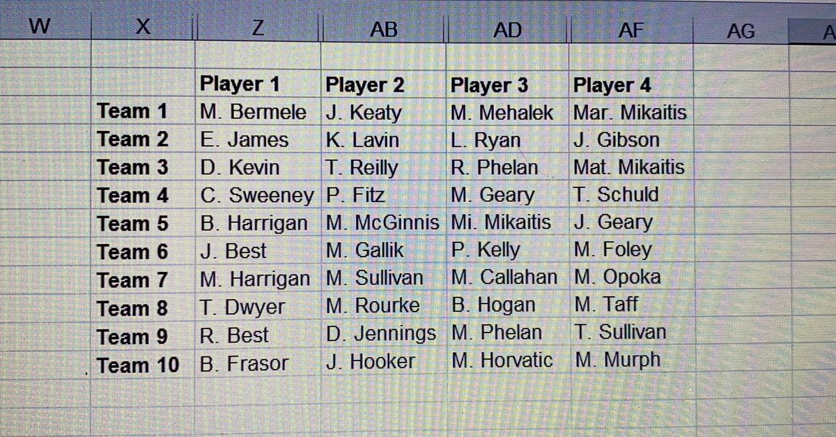 TheInvitationa1's tweet photo. #MockDraftWednesday https://t.co/Z60mLcyoEM