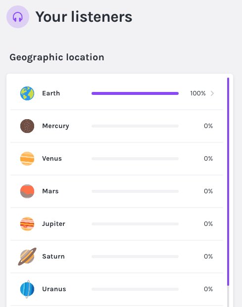 patrickweed's tweet image. Did I just stumble on an Easter egg @anchor ?!?! Cause if there is anyone on mars listening... wait is that you @elonmusk ???