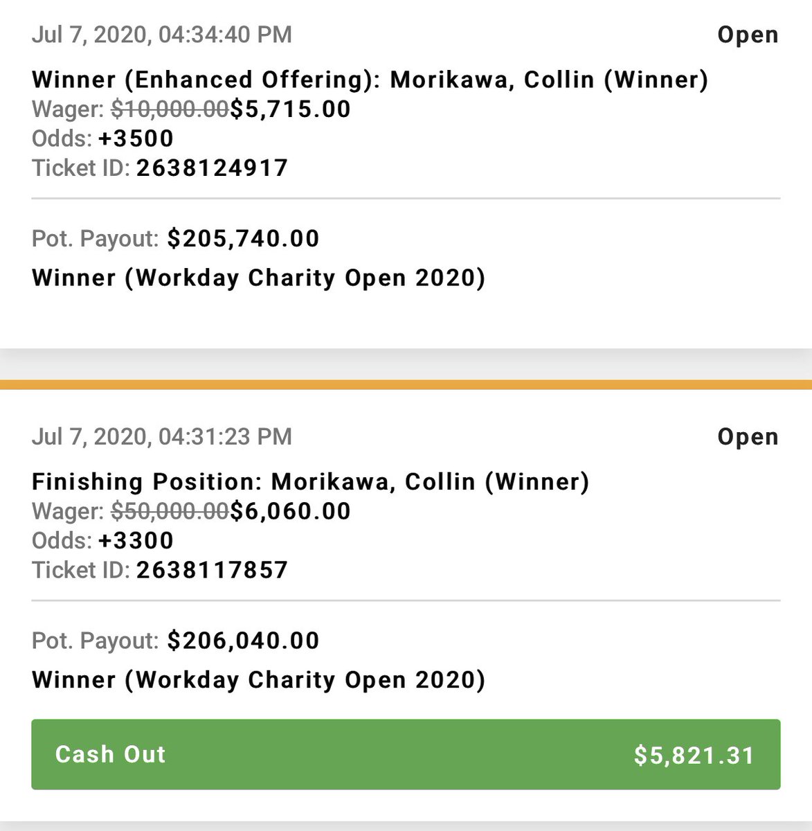 CashoutKingJJ's tweet image. Collin Morikawa to win $1.1 MILLION 

If Collin is in the lead after day one and also wins the tournament I will give out $100,000 to people that Like RT and Follow 

Bryson last week, DJ the week before, let’s get one right before the tourney starts 

LETS GO