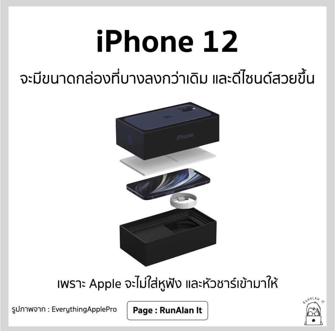 โอ้โห iphone 12 มีแต่โทรศัพท์กับสายชาร์ตจ้า หูฟังก็ไม่ให้ หัวชาร์ตก็ยั้งงงไม่ให้อีก ว้าวซ่า