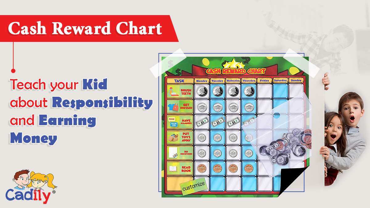 Teach your kids about responsibility and earning money with our specially designed Cash Reward Chart, a magnetic chore incentive system.
Price: $18.97
Order now: bit.ly/2BJMPjx
#cadily #CashRewardChart #responsibility #TeachYourKid