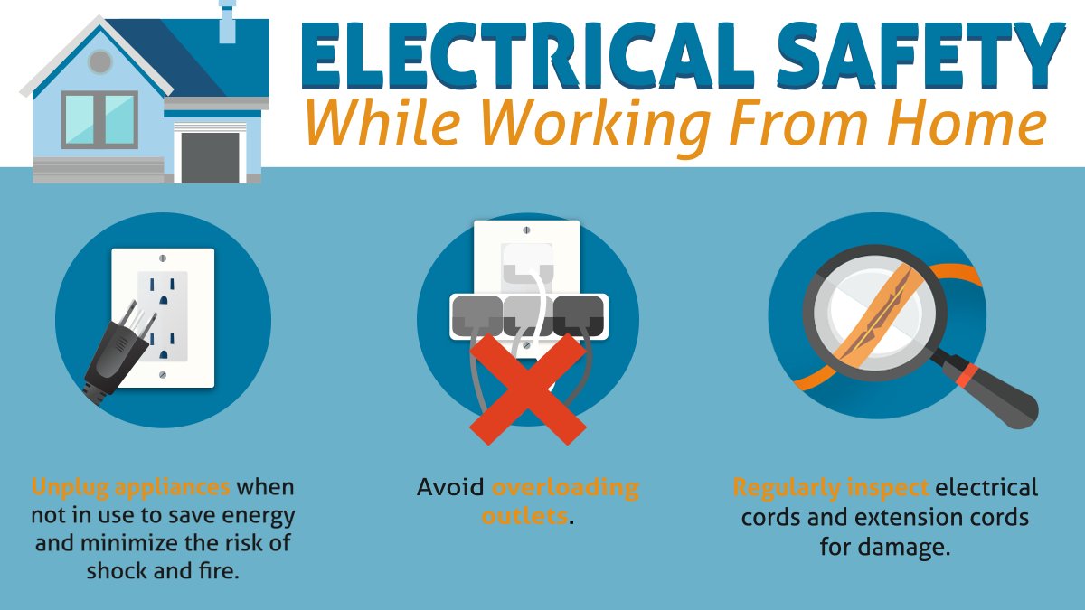 Electrical Safety First on X: Before plugging your appliances in