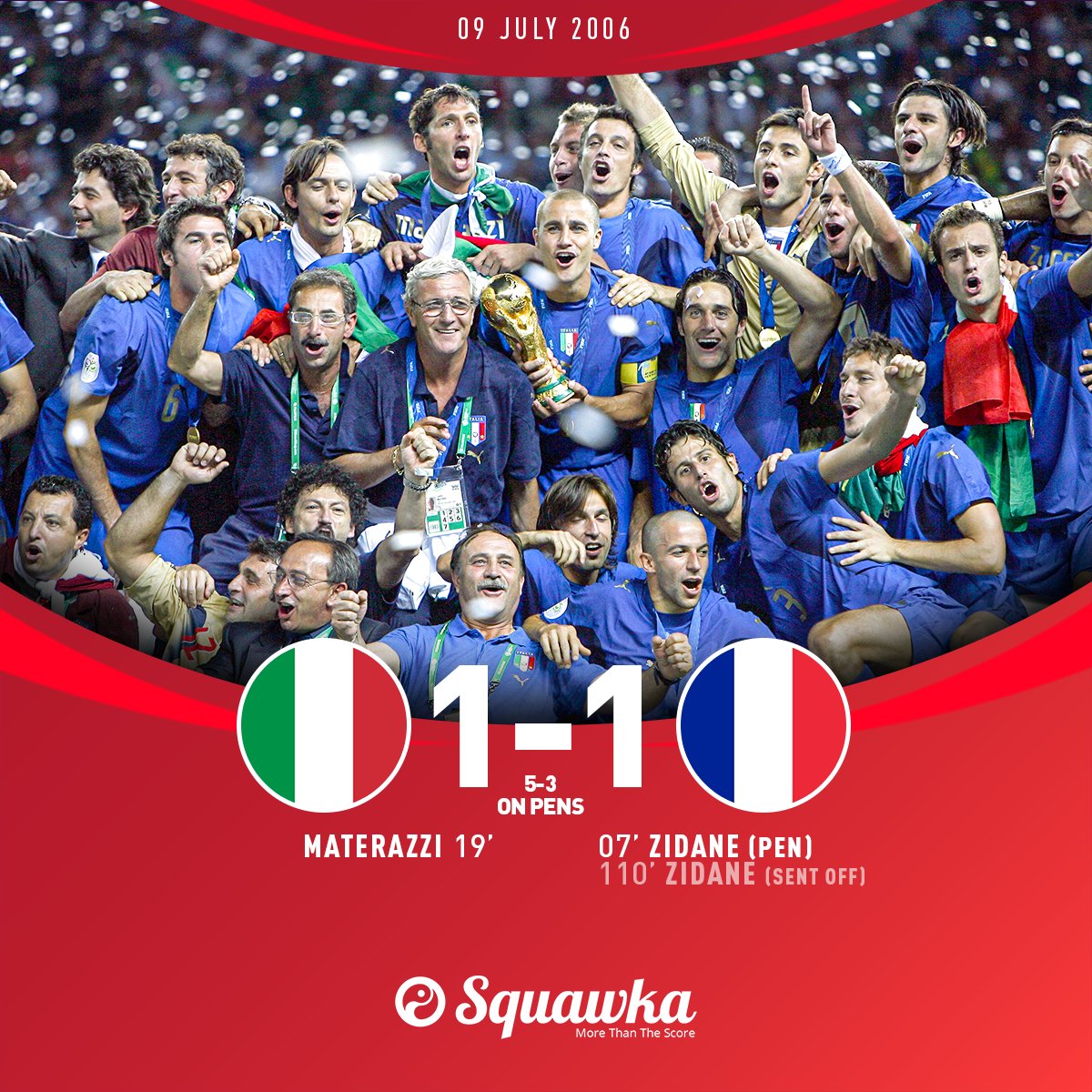 Squawka on X: ON THIS DAY: In 2006, Italy won their fourth World Cup  trophy after beating France on penalties. Zinedine Zidane became the fourth  player to be sent off in a