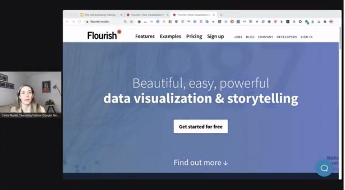 gabrielacerioli's tweet photo. En #Bootcamp para periodistas de @GoogleNewsInit
sobre "Visualización de Datos" @carlanudel explicó el uso de #Flourish y @Alvaradomariana detalló #DataGifMaker y #PublicDataExplorer https://t.co/2ZGQKoBc08
