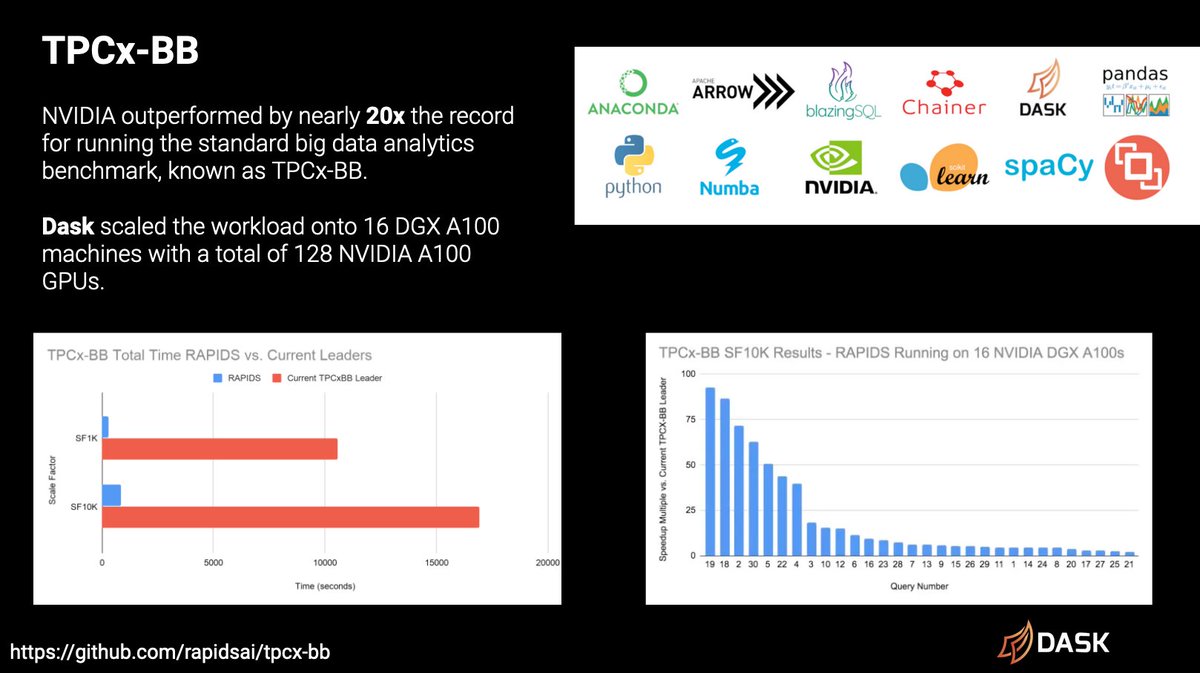 Slide showing TPCx-BB benchmark results