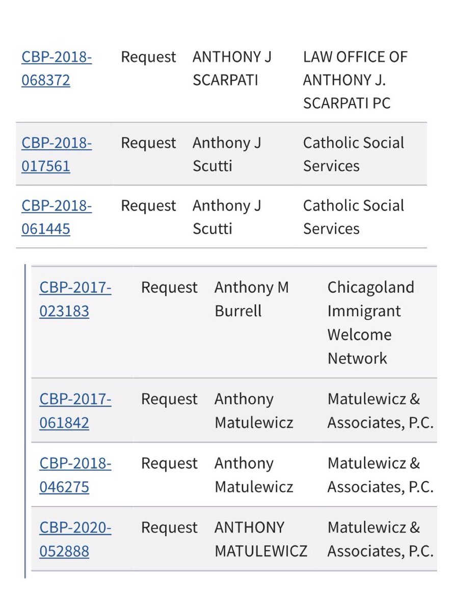 4/ Well this got more interestingI looked deeper into the Border Patrol requests for Anthony “Wiener” FOIA & found some interesting thingsRequests from immigration/asylum lawyers & “Catholic Social Services”Let’s take a look shall we?  #Qanon