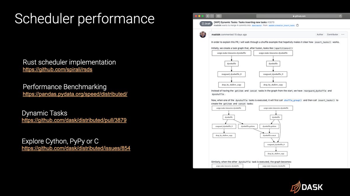 Scheduler performance tasks including a Rust implementation, benchmarking, dynamic tasks and Cython, PyPy and C experiments