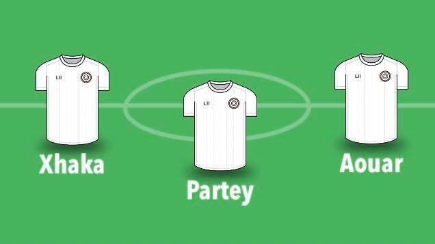 433: The formation that looks most likely to be used once Arteta brings in the personnel to do so is 433. In this formation Partey could either play as a 6 or an 8. My personal take is that he would be most effective as an 8 (B2B) as it would give him more licence to roam and