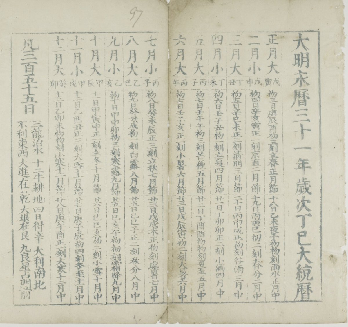 69. 大明永曆三十一年歲次丁巳大統曆  https://digital.bodleian.ox.ac.uk/inquire/p/e10965b3-8895-4379-adef-5db9f4549b6a A sad one if you know your chinese history. This almanac was issued by the Southern Ming, or what was left of the Ming Dynasty before it was wiped out by the Qing.  https://serica.blog/2012/01/02/southern-ming-calendars/