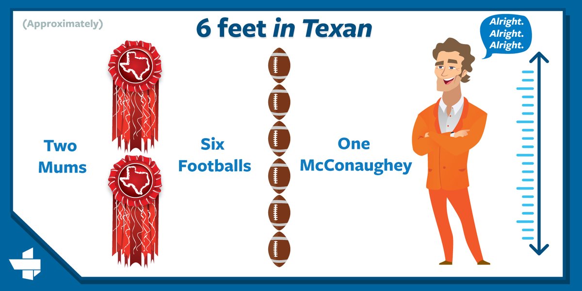 When you're out and about, make sure to keep a 6-foot distance from those not in your household to prevent the spread of #COVID19. That means there should be the length of one <a href="/McConaughey/">Matthew McConaughey</a> between you and others at all times.