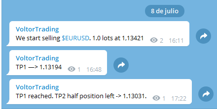 VoltorTrading's tweet image. From our Telegram trading channel...