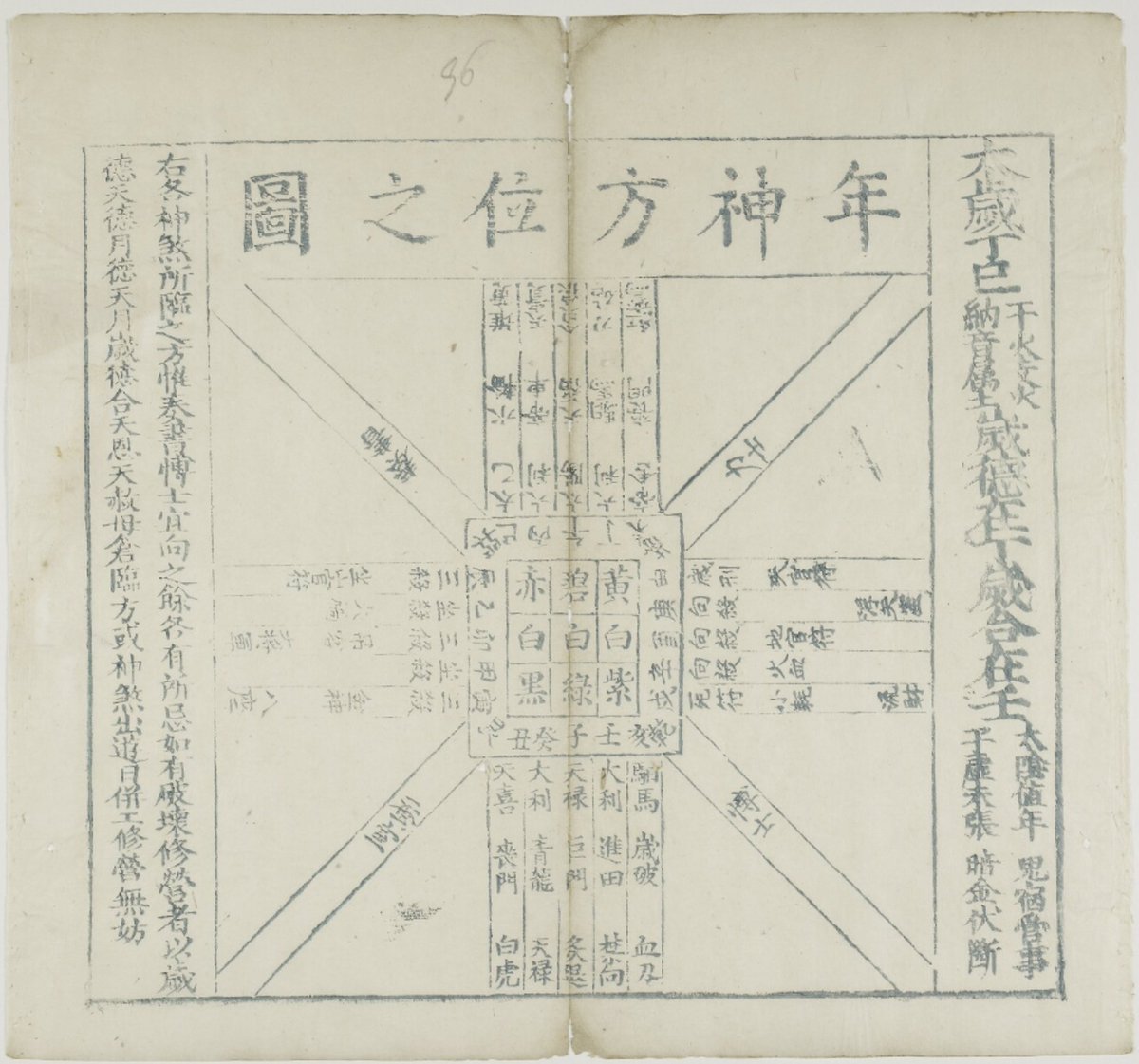 69. 大明永曆三十一年歲次丁巳大統曆  https://digital.bodleian.ox.ac.uk/inquire/p/e10965b3-8895-4379-adef-5db9f4549b6a A sad one if you know your chinese history. This almanac was issued by the Southern Ming, or what was left of the Ming Dynasty before it was wiped out by the Qing.  https://serica.blog/2012/01/02/southern-ming-calendars/