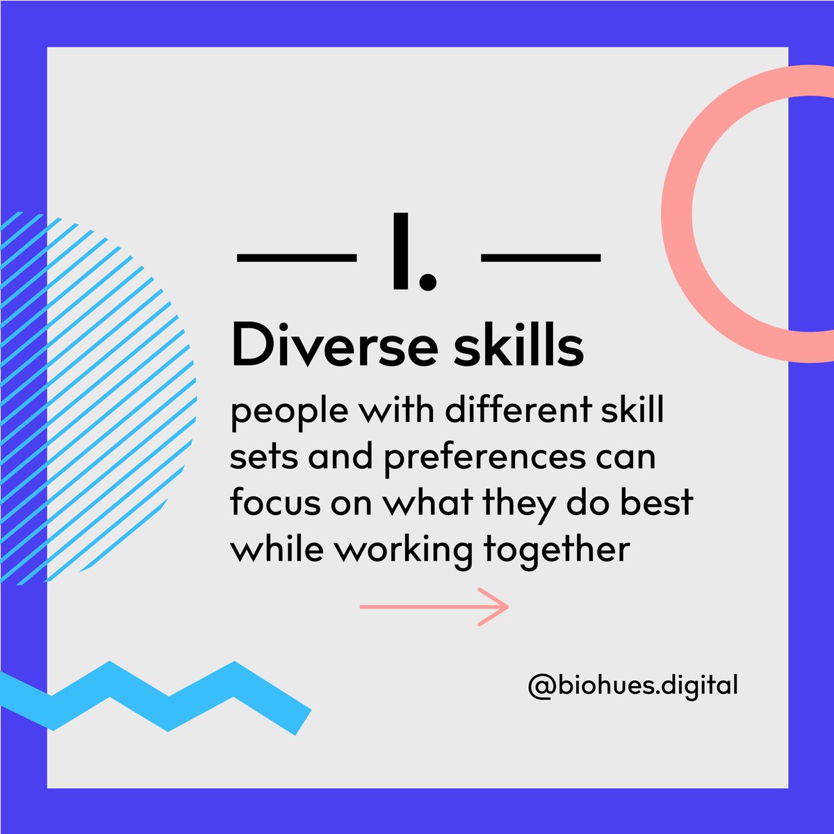 BIOHUES DIGITAL tweet media