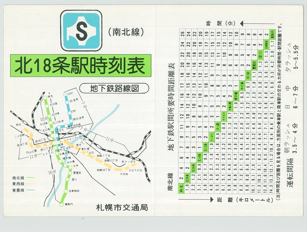 士郎 札幌市交通局が発行した札幌市営地下鉄南北線 北18条駅時刻表 3種類 です 左から東豊線開業前 真ん中は東豊線開業後 右はマイナーチェンジ版です 時刻表も多少差異があるので中々面白いですね 札幌市交通局 札幌市営地下鉄 地下鉄南北線