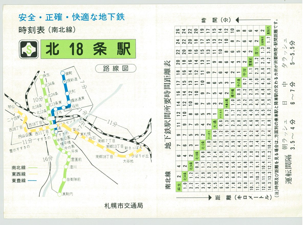 士郎 A Twitter 札幌市交通局が発行した札幌市営地下鉄南北線 北18条駅時刻表 3種類 です 左から東豊線開業前 真ん中は東豊線開業後 右はマイナーチェンジ版です 時刻表も多少差異があるので中々面白いですね 札幌市交通局 札幌市営地下鉄 地下鉄南北線 士郎 A Twitter 札幌市交通局が発行した札幌市営地下鉄南北線 北18条駅時刻表 3種類 です 左から東豊線開業前 真ん中は東豊線開業後 右はマイナーチェンジ版です 時刻表も多少差異があるので中々面白いですね 札幌市交通局 札幌市営地下鉄 地下鉄南北線