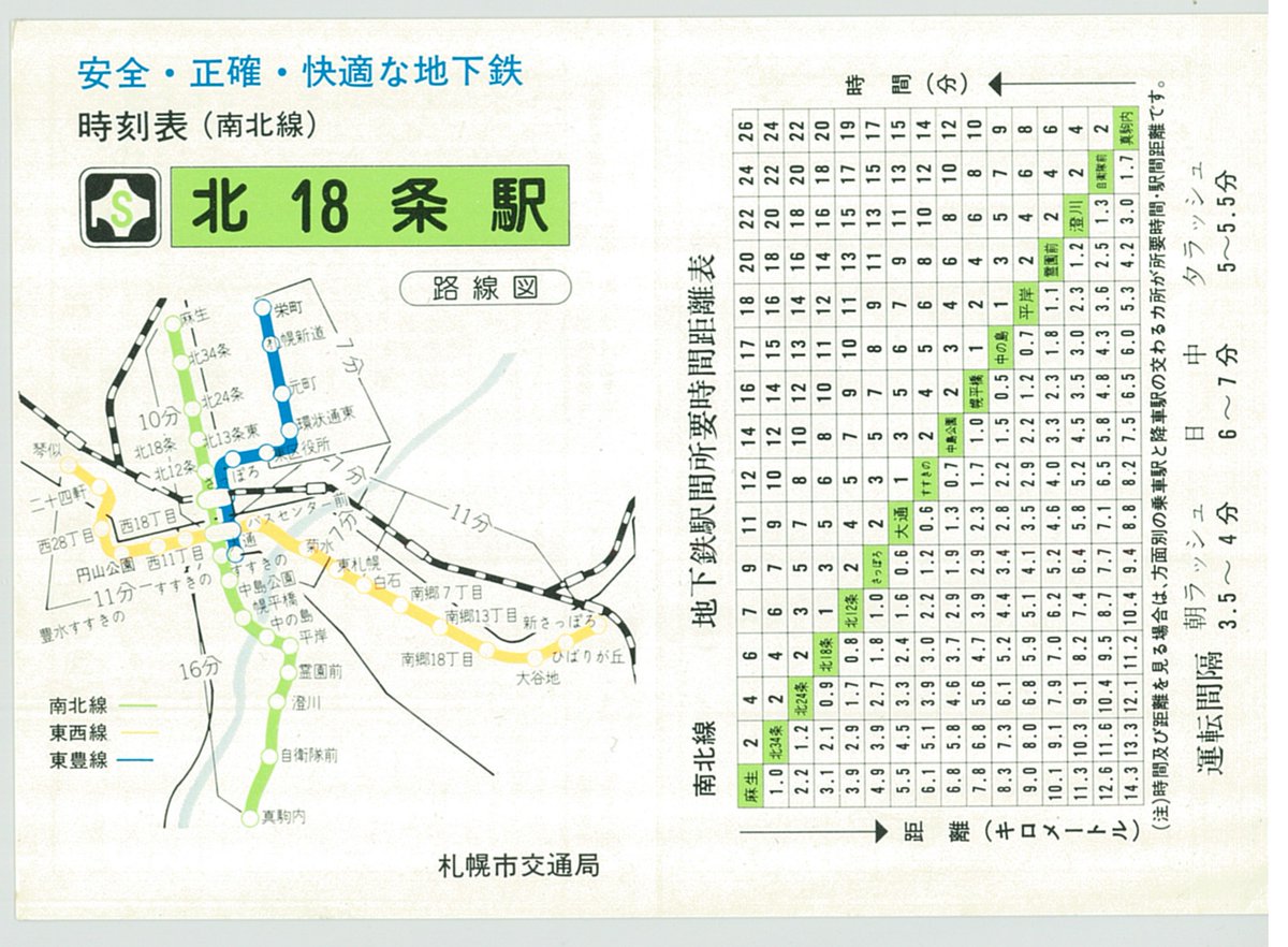 士郎 A Twitter 札幌市交通局が発行した札幌市営地下鉄南北線 北18条駅時刻表 3種類 です 左から東豊線開業前 真ん中は東豊線開業後 右はマイナーチェンジ版です 時刻表も多少差異があるので中々面白いですね 札幌市交通局 札幌市営地下鉄 地下鉄南北線