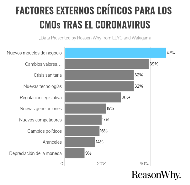 Reason Why tweet media