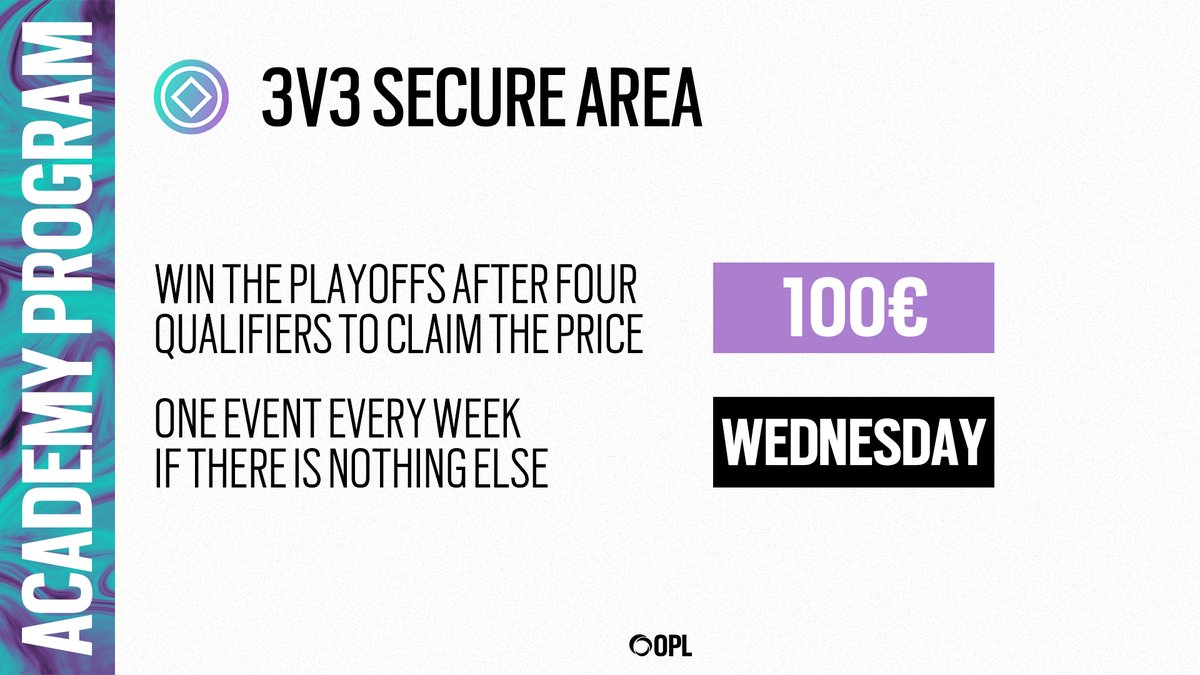 OPLeaguePRO's tweet photo. Kommunikation und Teamplay sind das Fundament jedes Teams. Beim #3v3SecureArea soll es darum gehen, in einem kleineren Team zu trainieren und besser zu werden.

#YourTimeToCompete https://t.co/gJAg4gQWUr