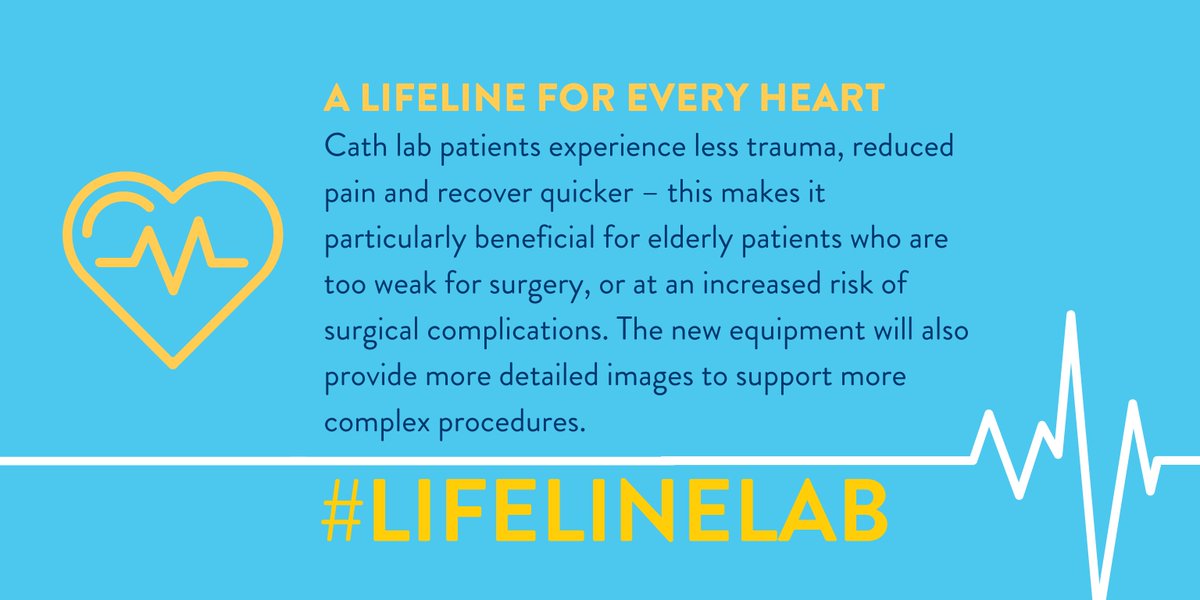 RBHCharity's tweet photo. We’re fundraising to transform the lives of 100s of heart patients at Harefield every year. With your help, we can buy equipment to support the work of our world-class teams at Harefield Hospital. To find out more about this appeal visit https://t.co/OjNIV3rHA8
#LifeLineLab https://t.co/Cxc6hRV90w