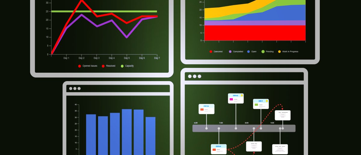 VisualScript's tweet image. How do you measure the performance of your service management team? We have four critical reports you should know about. We will cover capacity flow, problem timelines, stacked area charts , and bar charts. #itsm #reporting #jira #jiraservicedesk bit.ly/3gzaQso