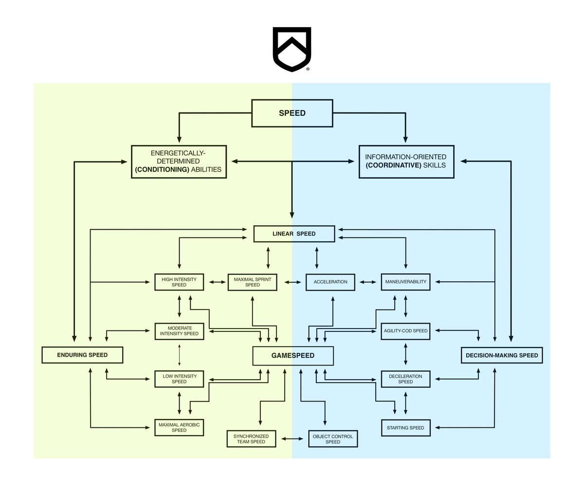 #NeedForSpeed
Coming soon ...
<a href="/ALTIS/">ALTIS</a>