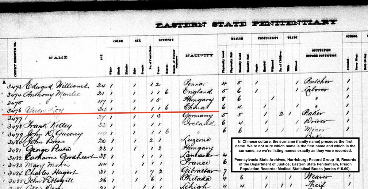 3/13 The first Asian prisoner at Eastern State that we know of was Yuen Loy. He was born in China and worked as a laborer before his incarceration. In 1886, at the age of 35, he arrived at ESP to serve a sentence for assault and battery with intent to kill.  #HiddenESP