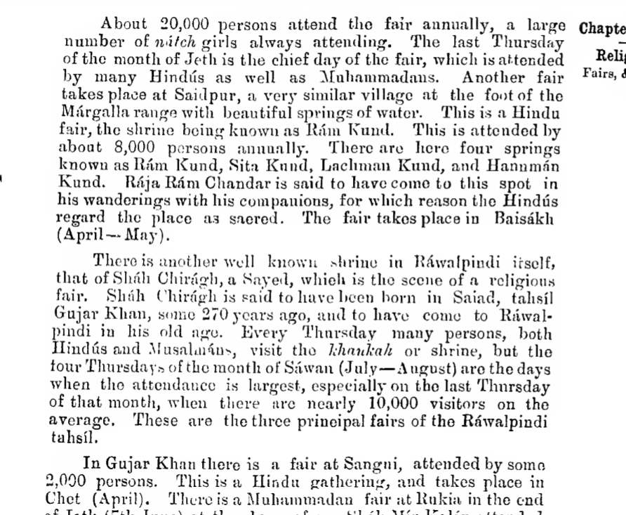 According to 1893 Rawalpindi District Gazetteer, there was an annual fair at the temple and 8,000 devotees used to visit the fair annually.In 2020, even Hindus don't remember the temple or the Rama's fair.The place became 'Islamabad' and any Hindu temple strictly forbidden