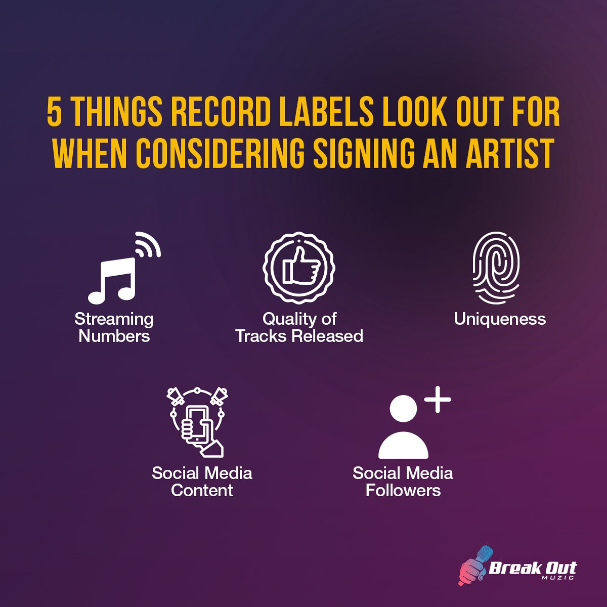 BreakOutMuzic's tweet photo. Are you looking out to get signed by a record label? Then you should put these things into consideration.
#BreakOutMuzic #MusicIsLife #MusicLife #SongLyrics #ItsYourTime #MondayMotivation #Melody #GoodMusic #Rap #Songs #BestSong #Electro #MusicIsLife #InstaMusic #SongOfTheDay https://t.co/hUADVRJV3e