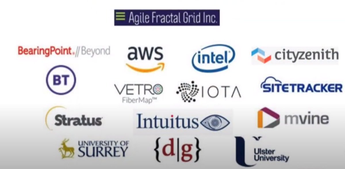 AFG_FractalGrid's tweet image. Agile Fractal Grid collaborates Catalyst Digital Presentation @tmforumorg youtu.be/naMm4wPkBTo #Subscribe
 @bearingpoint @BTGroup @AWS @intel  @CityZenith @BTGroup @iotatoken @SitetrackerInc @Stratus @IntuitusCyber @Mvine @UniOfSurrey @vetrofibermap @IoTLAB @Ulster_Amnesty @DG