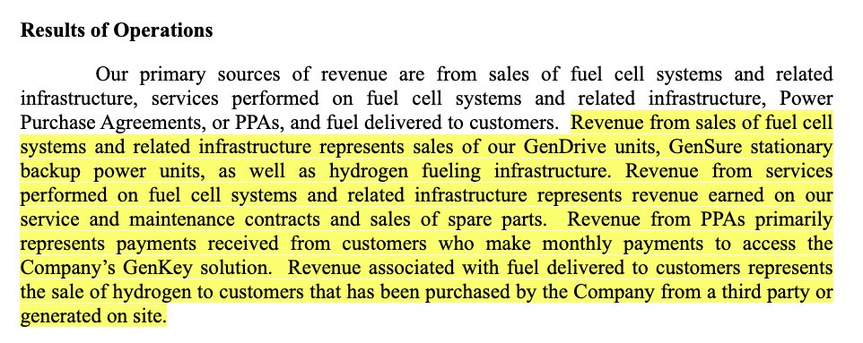 7/ The company has 4 revenue segments:1. fuel cell systems (highest gross margin and best growth. These are the packs)2. maintenance3. PPA (payments to access full service, these are likely the lease agreements to big customers like Amazon and Walmart)4. fuel delivery