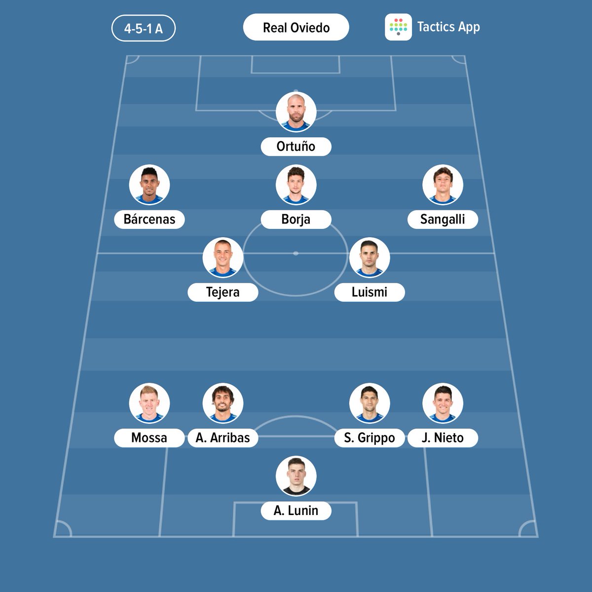 RealOviedoApp's tweet photo. NUESTRO EQUIPO 💪
#VamosOviedo https://t.co/9ZQNYMeDDw