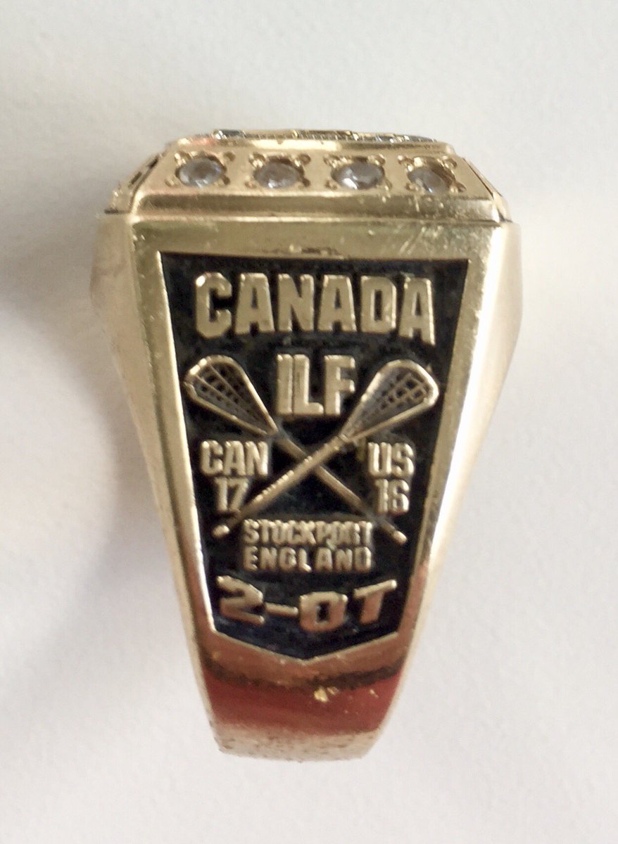 42 years ago today. Canada’s first World Field Lacrosse Championship. Stockport, England. 1978.