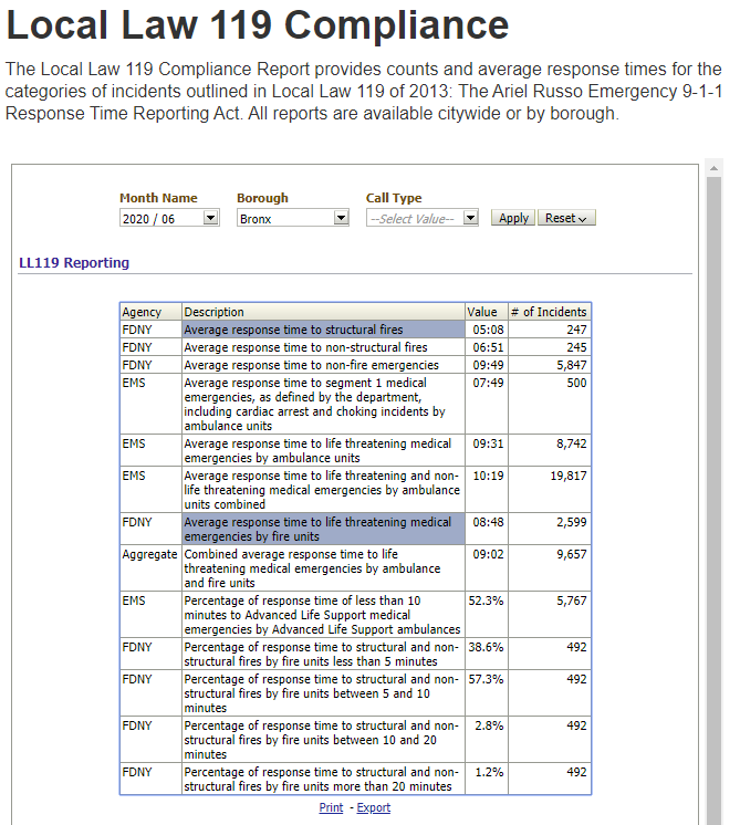thread-by-nycemswatch-on-thread-reader-app-thread-reader-app