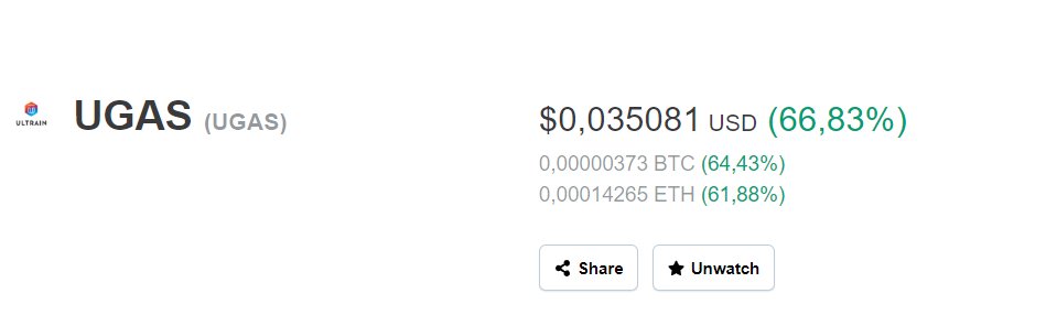 CryptoKuiil's tweet photo. $UGAS to the moon.. go go go.
Better follow me.
i have spoken !!!
#ultrain https://t.co/ToVougY7IL