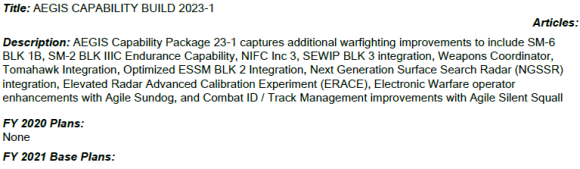 DDG1000/CPS integration in 2021.
DDG51 also have Hypersonic SM-6 Block IB in the future(BL9/10).
