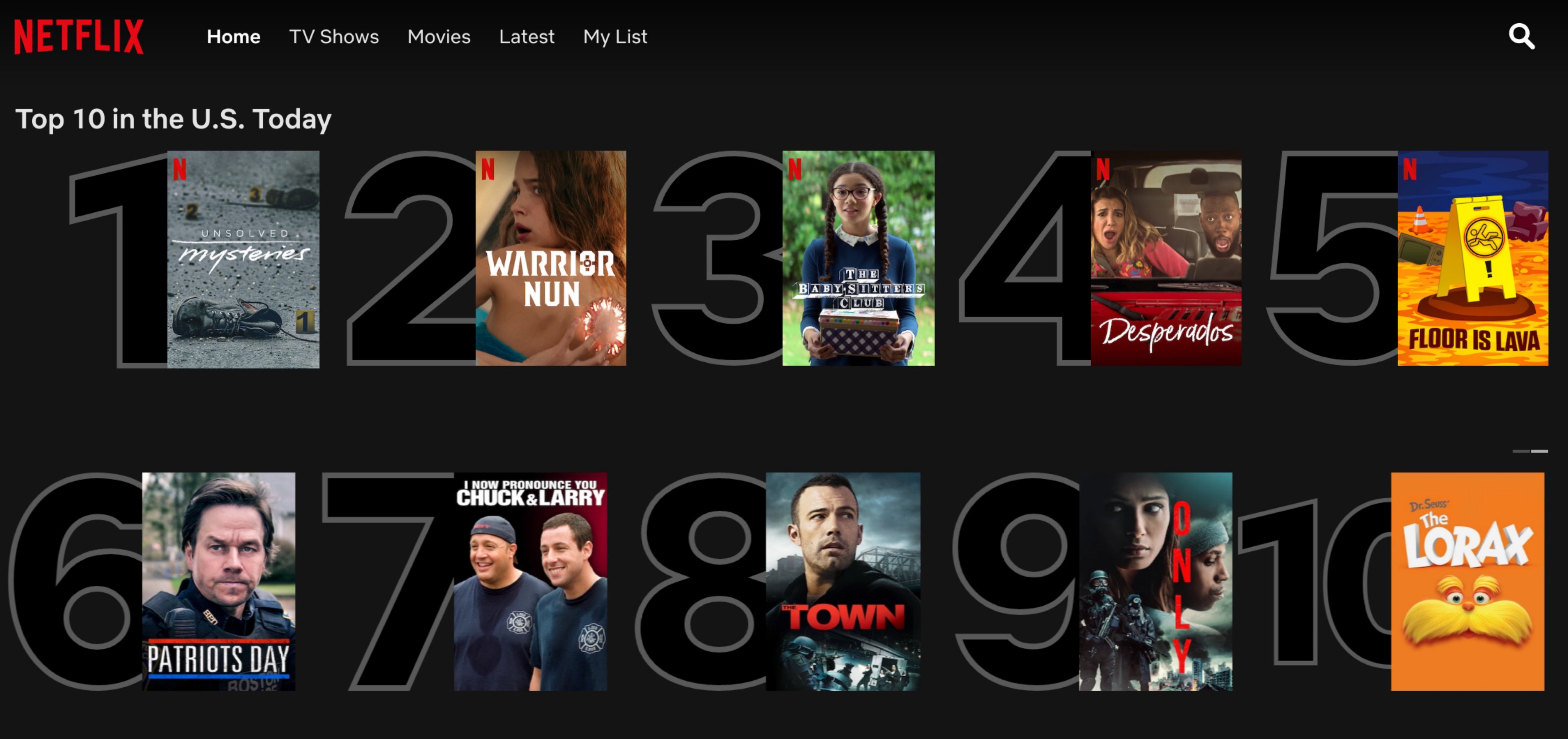 Netflix top 10 us discount