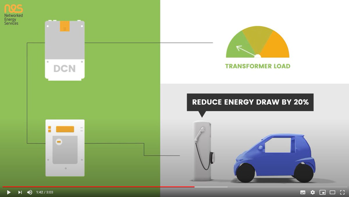 networkedenergy's tweet image. Find out how Utilities can see, control and automate their networks in ways that were not possible before. Discover NES Patagonia Energy Applications Platform (EAPᵀᴹ).
#distributedintelligence #smartmetering #smartgrid #utilities
bit.ly/2O9gtRU