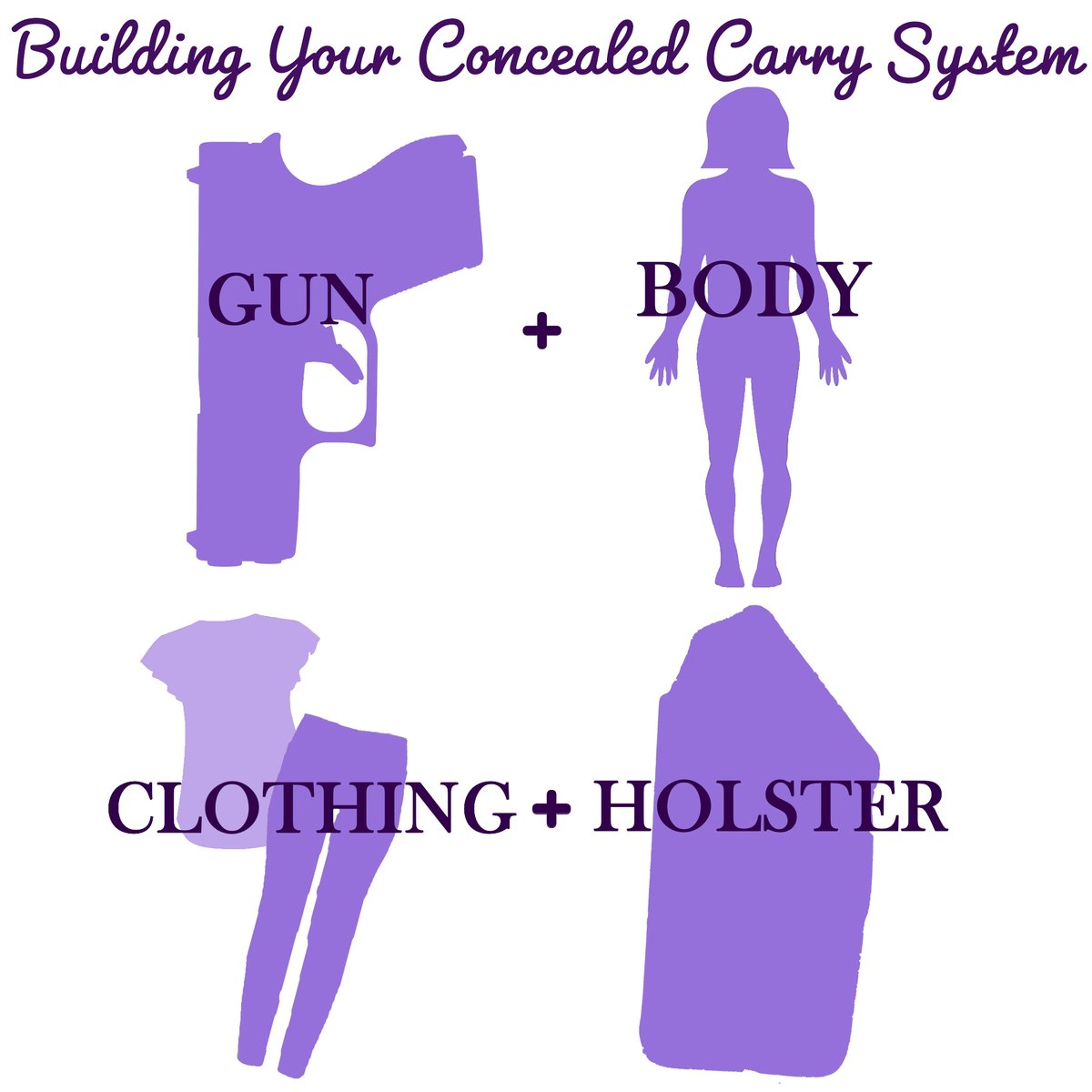 WellArmedWoman's tweet photo. Each piece of your concealed carry system must work together in order for you to be a successful concealed carrier.
Read the article:
https://t.co/GyzrkljhFL
#cctips #concealedcarry #concealedcarrywomen #gunowner #EDC https://t.co/DvCAblSoxN