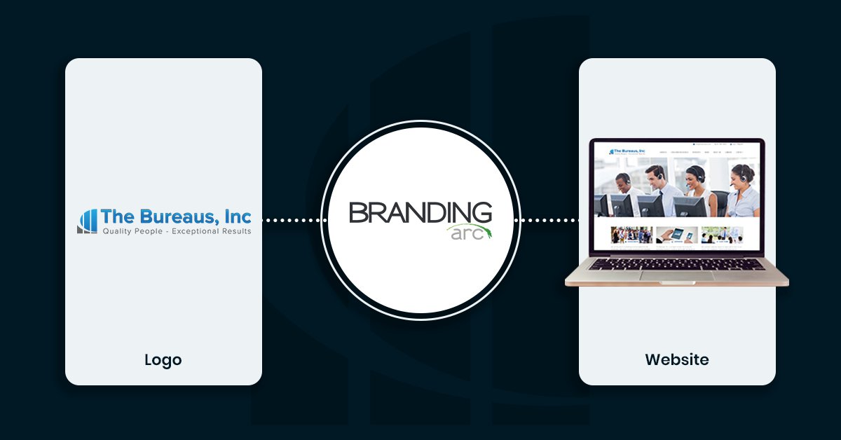 Branding Arc built a Logo and a <a href="/WordPress/">WordPress</a> website for The Bureaus, Inc. to highlight their status as a financial institution that is focused on the consumer.

#AgencyWork #ClientCaseStudy #WordPress #Website 

<a href="/BureausInc/">The Bureaus, Inc.</a>

Readmore: brandingarc.com/portfolio-item…