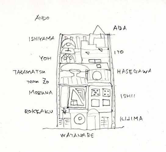 Bridge for Our Generation, Kazuhiro Ishii, Kanagawa, 1986facade designed by 13 architects...