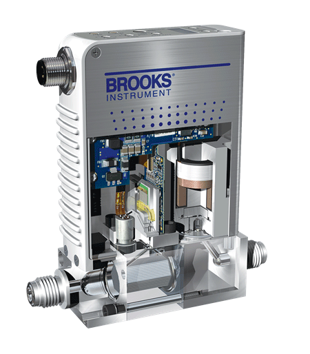 herbert_martyn's tweet image. Mass Flow Controller Market free sample download : bit.ly/31ZxcQ2
#massflowcontroller #flowcontroller #innovation #technology #entrepreneurship  #covid #covid19 #semiconductors #physics #stocks #ARMYDAY #NationalVideoGameDay #Stanford #schoolsreopening #Walker #countdown