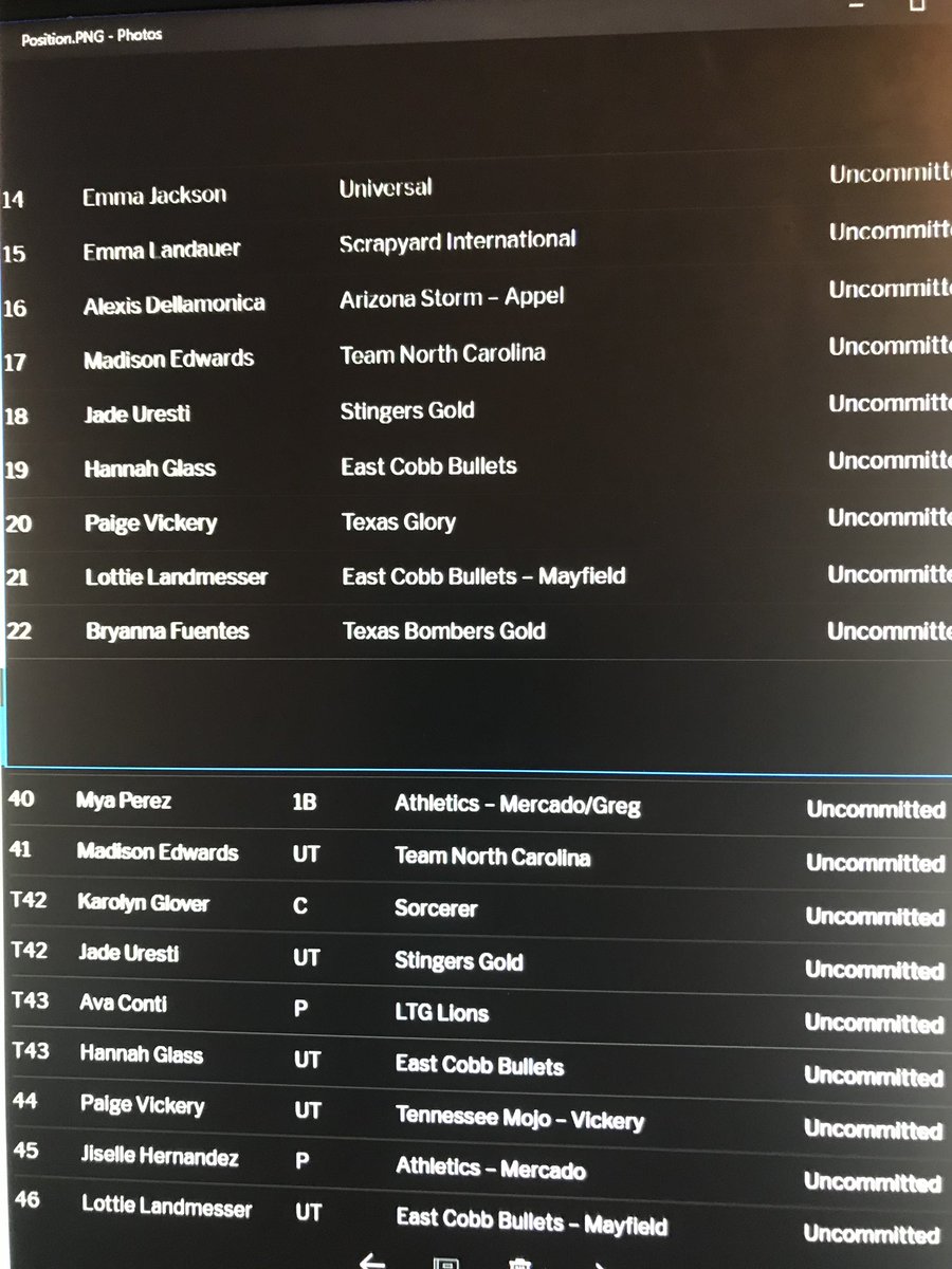 Thank you to <a href="/FastPitchNet/">Fastpitch Network</a> for ranking me the 19th utility player and 43rd ranked overall player in the 2023 class!! A lot of work still to do! <a href="/EastCobbBullets/">EC Bullets Fastpitch</a> <a href="/ECBBagarose/">Coach Mike Bagarose</a> <a href="/mbagarose/">mike bagarose</a> <a href="/AmyAPointer7/">Amy A. Pointer</a> <a href="/rittmanjohn/">John Rittman</a> <a href="/cbreault12/">Courtney Breault</a> @CoachPatrick_ <a href="/UKCoachLawson/">Rachel Lawson</a> <a href="/UGACoachTony/">Tony Baldwin</a>