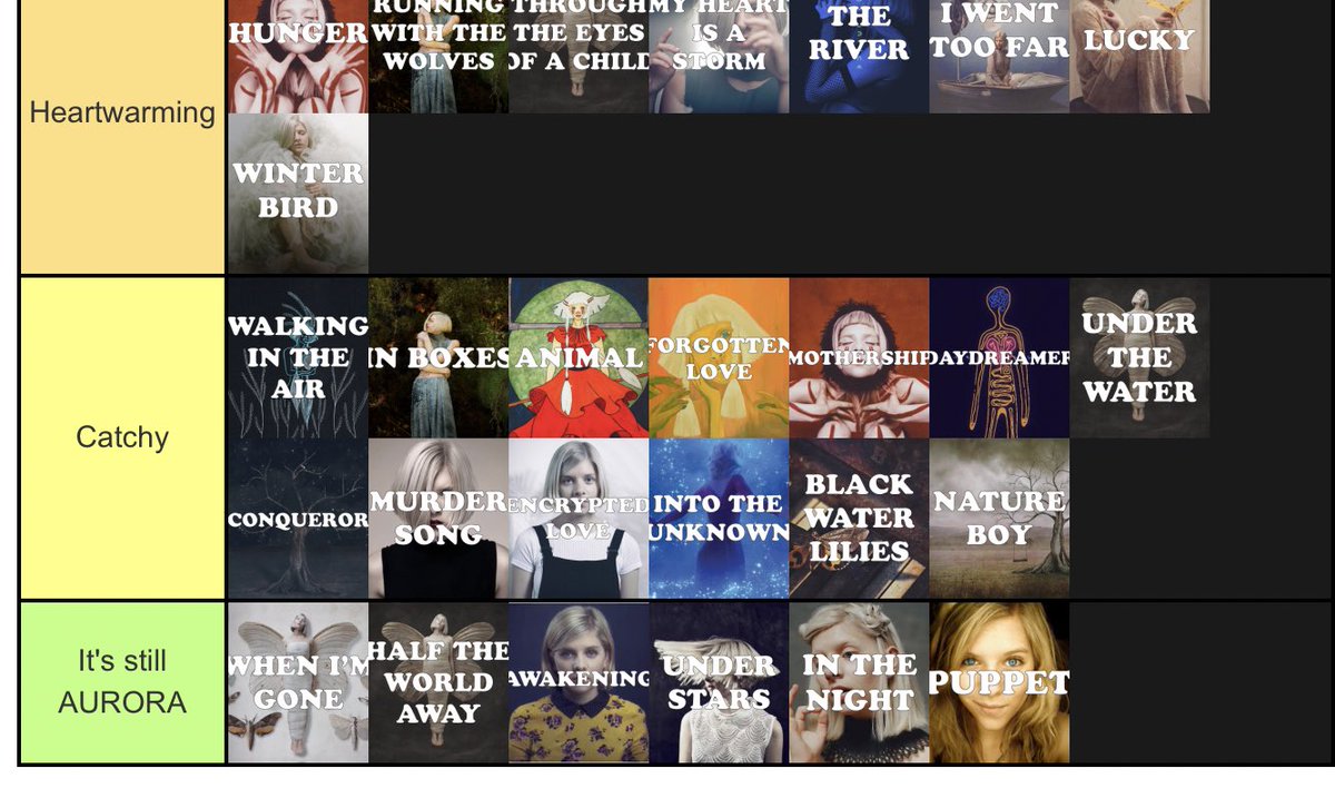 mooninbottles's tweet photo. Made a tier list of Aurora’s songs because I was bored 😂 
Tell me what songs would be on your top tier 🌿✨
(btw, Exist for love is not in this one, but it would be on the top tier 🐚) https://t.co/bmGQVLrymR
