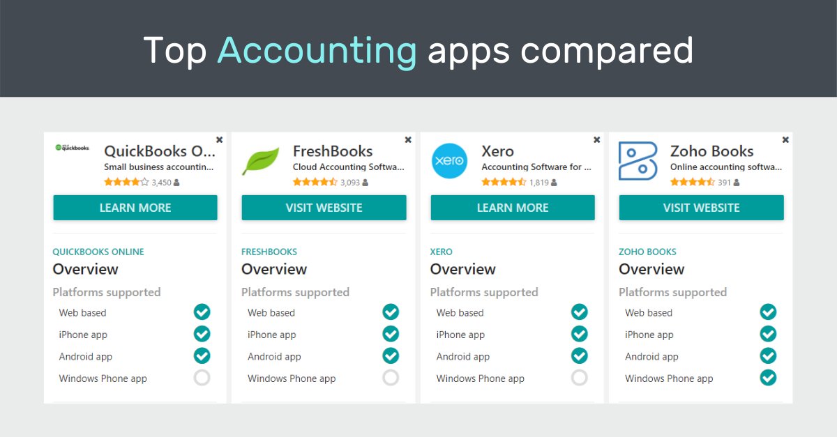 Freshbooks Vs Zoho Vs Xero: Ultimate Accounting Software Showdown
